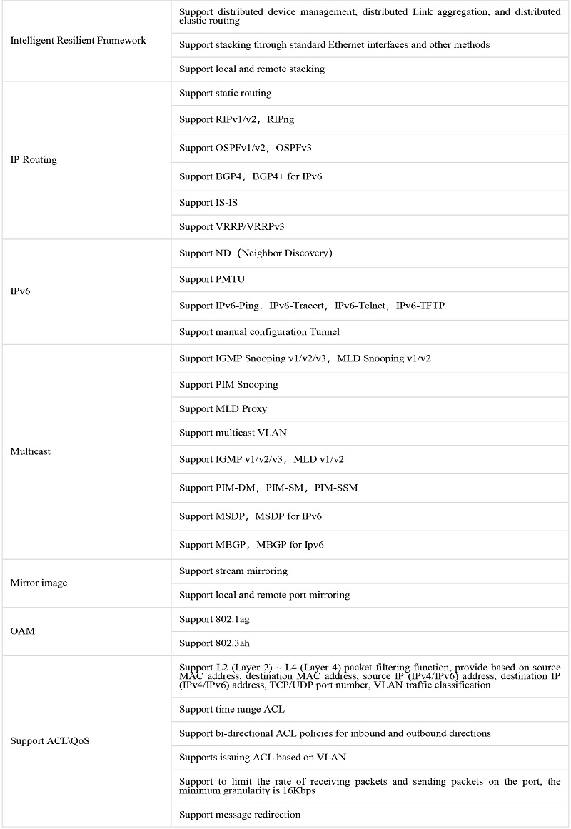 48 ports poe switch